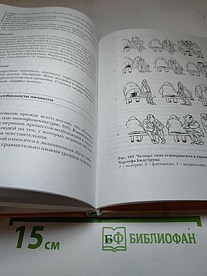Биология 8 класс