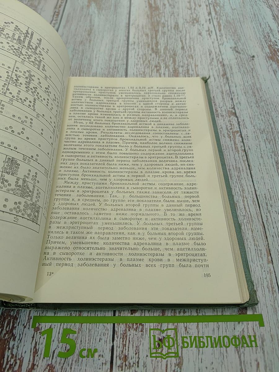 Бронхиальная астма