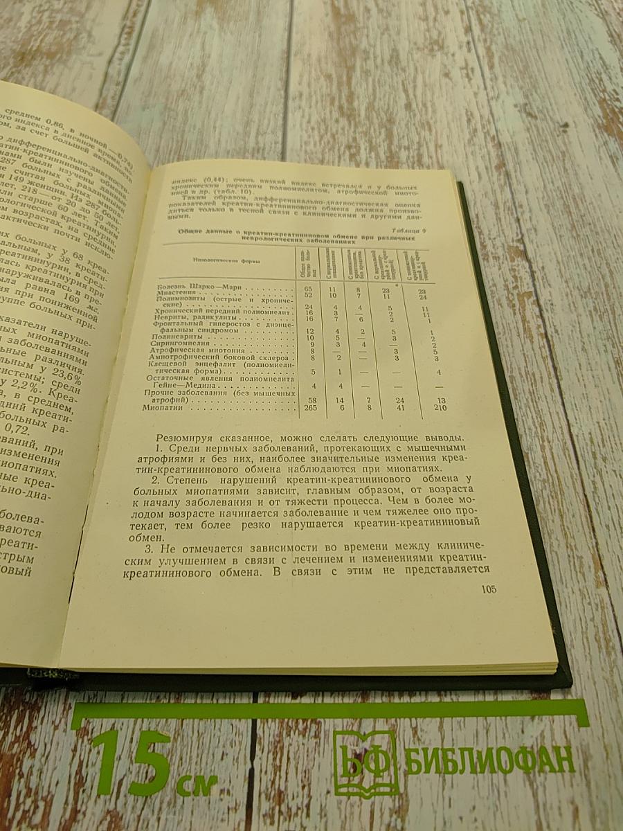 Очерки клинической неврологии. Выпуск 2
