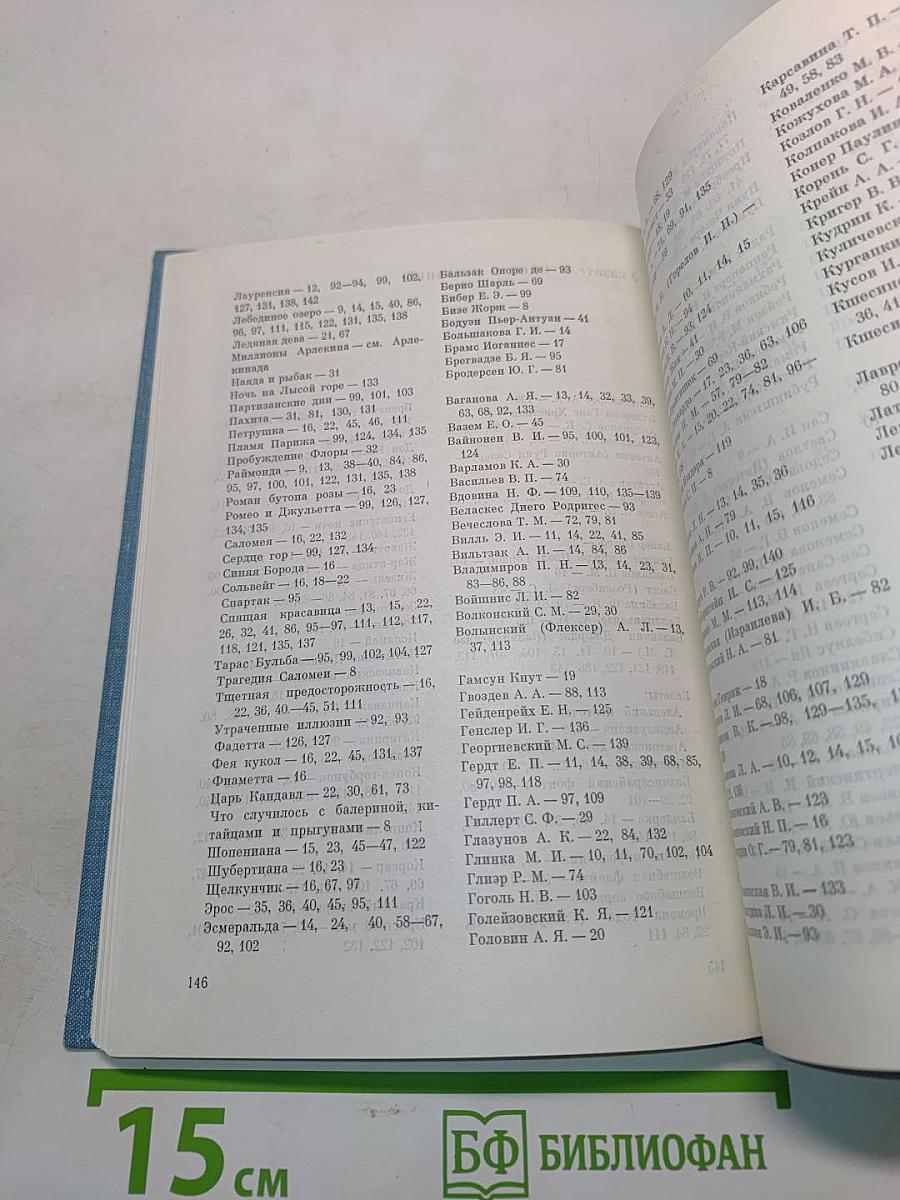 Молодые годы ленинградского балета