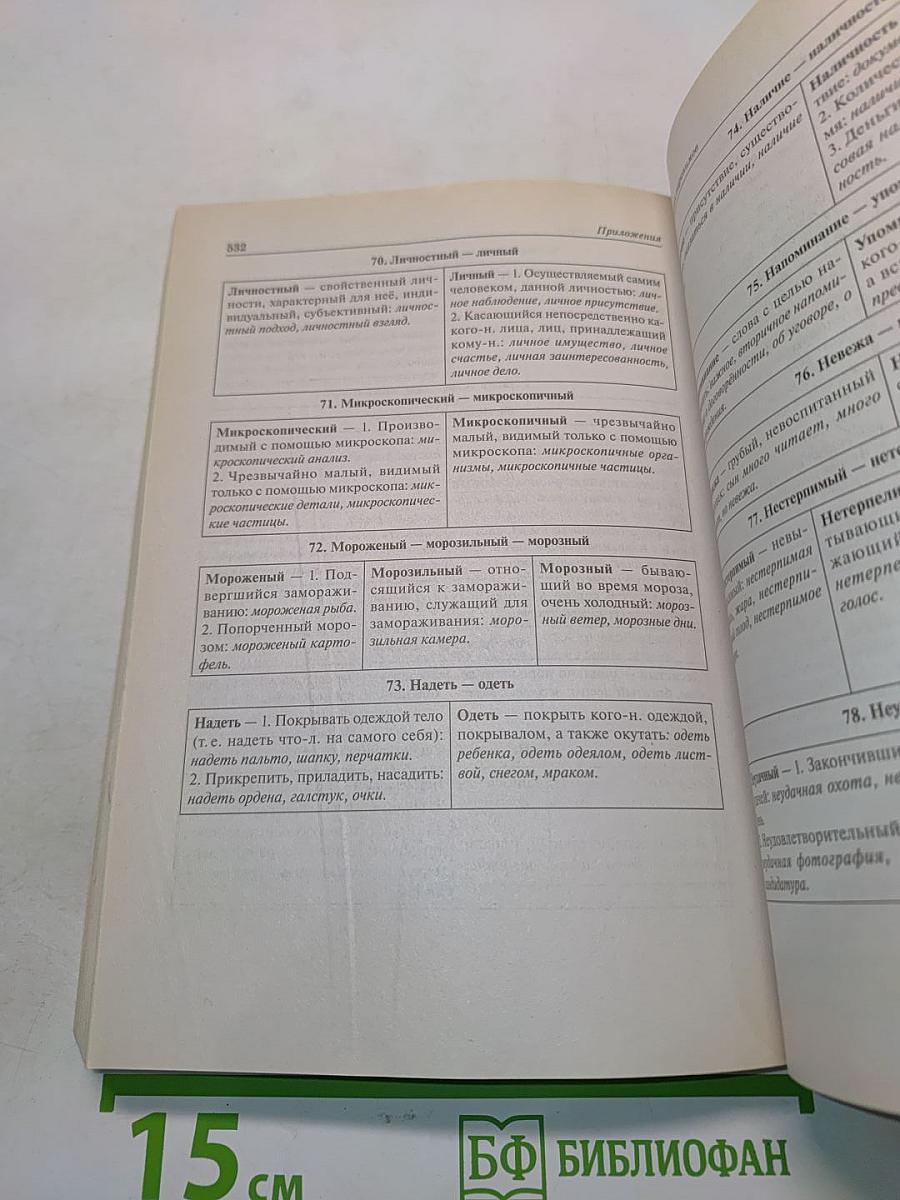 Русский язык. Подготовка к ЕГЭ-2017. 25 тренировочных вариантов по демоверсии 2017 года