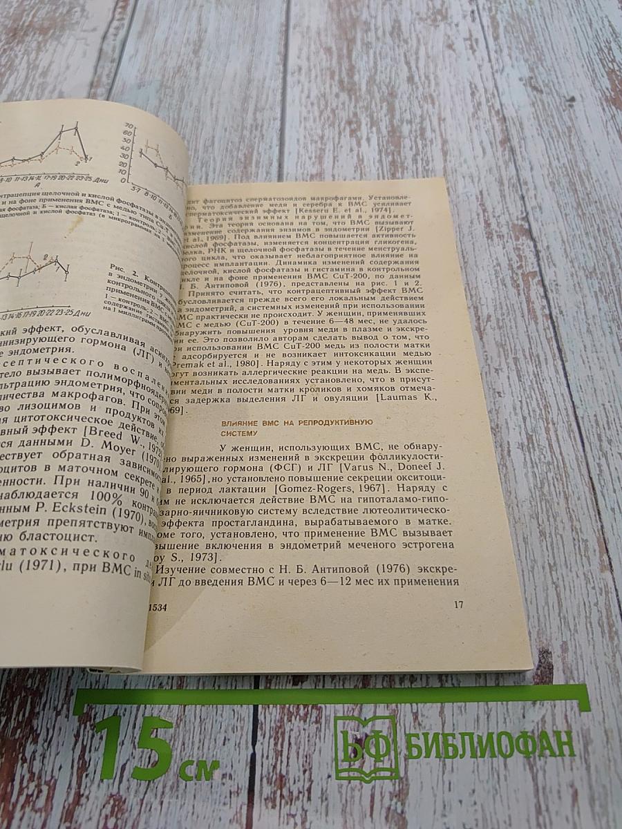 Современные контрацептивные средства