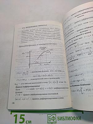 Математика для поступающих в вузы