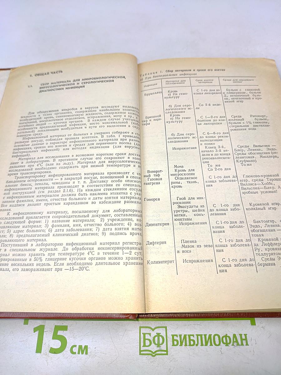 Справочник по микробиологическим и вирусологическим методам исследования
