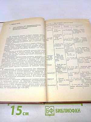 Справочник по микробиологическим и вирусологическим методам исследования