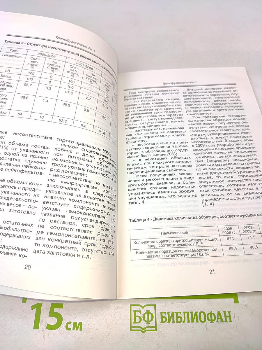 Трансфузиология № 1 (том 11)