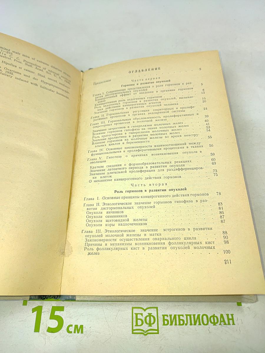 Теоретические основы профилактики и терапии дисгормональных опухолей