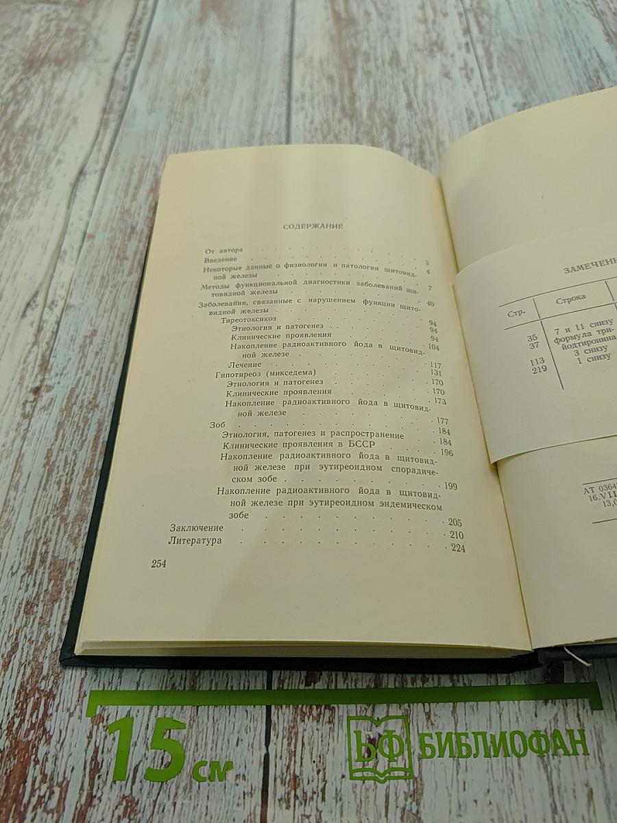 Радиоактивный йод в клинике