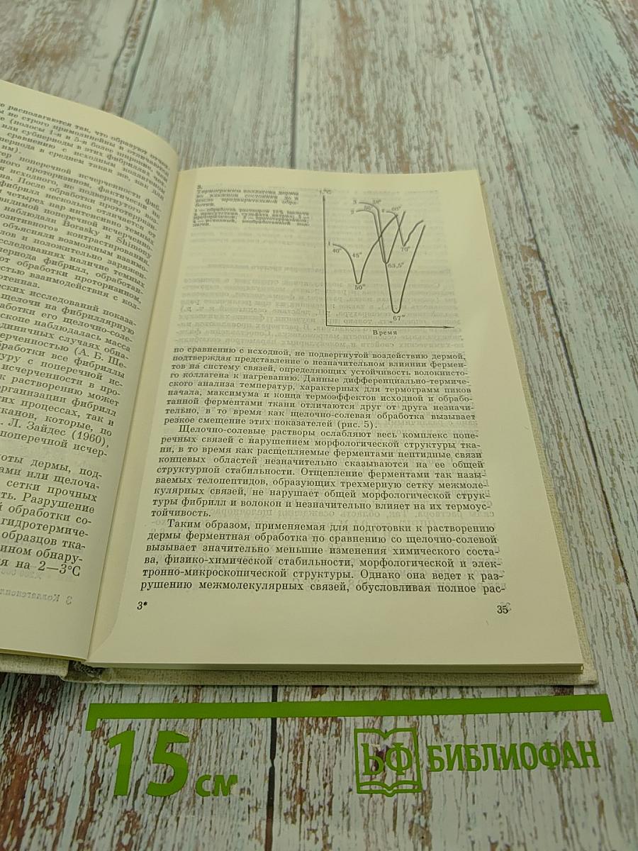 Коллагенопластика в медицине