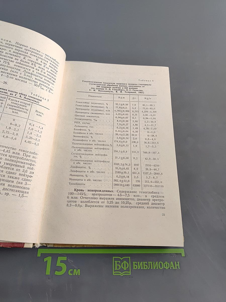 Справочник по гематологии