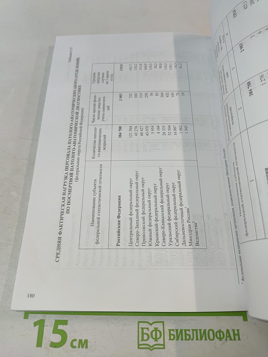 Состояние и основные задачи развития патолого-анатомической службы Российской Федерации