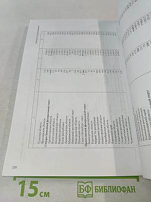 Состояние и основные задачи развития патолого-анатомической службы Российской Федерации