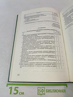 Инфекционный контроль в лечебно-профилактических учреждениях