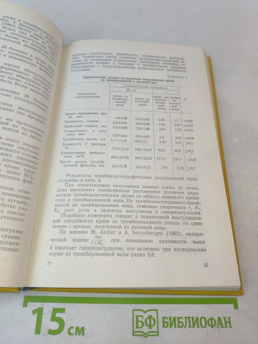Клиника, лечение и восстановление трудоспособности больных тромбофлебитом