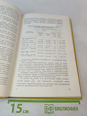 Клиника, лечение и восстановление трудоспособности больных тромбофлебитом