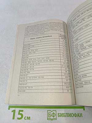 Автотранспортные средства