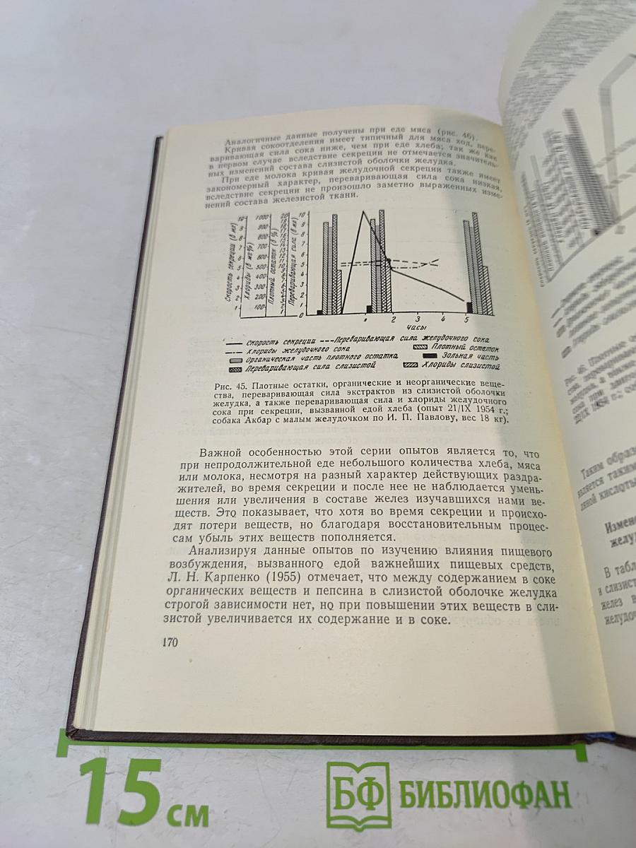 Желудочная секреция