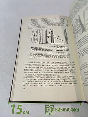 Желудочная секреция