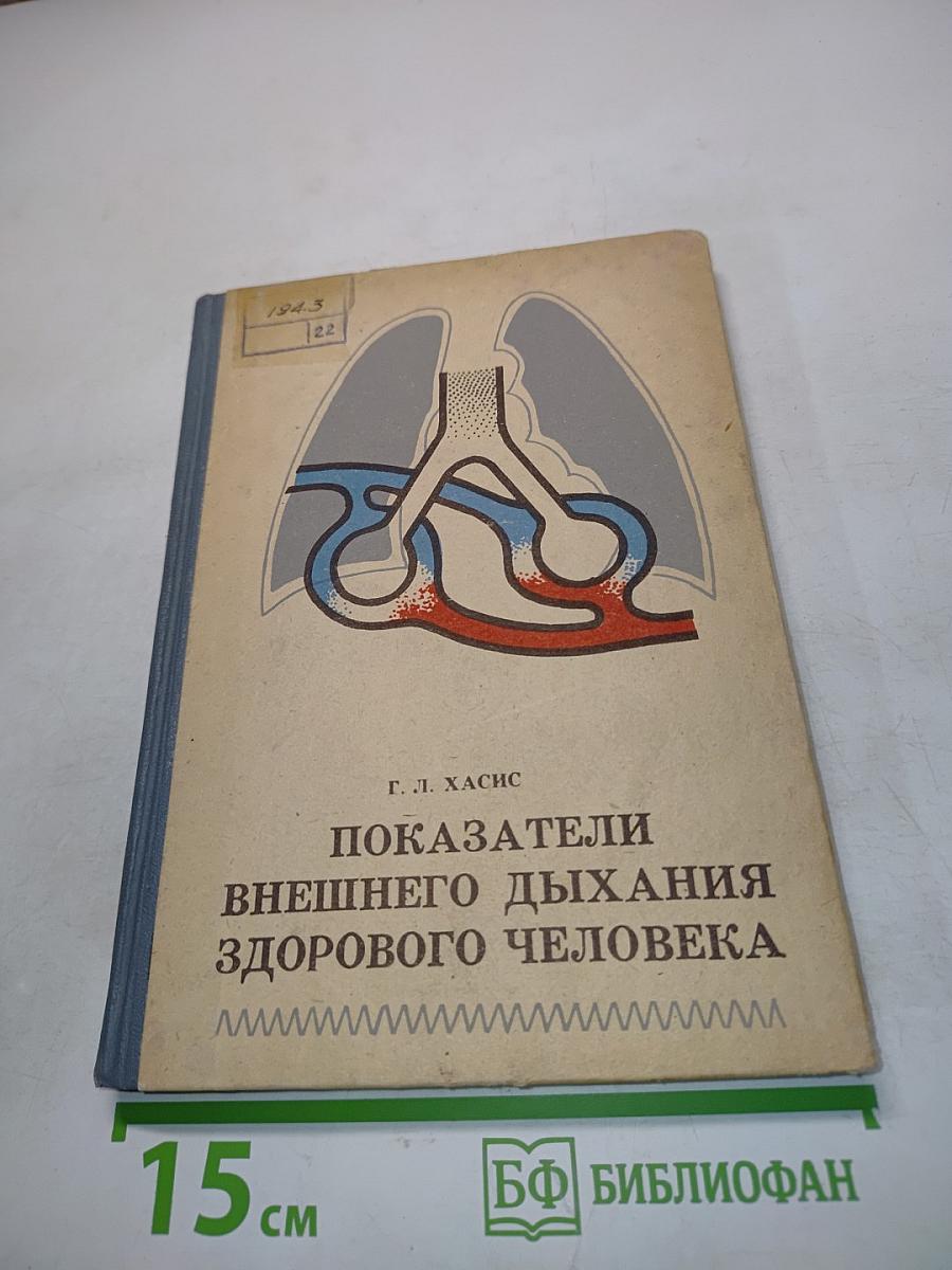 Показатели внешнего дыхания здорового человека. Часть 1