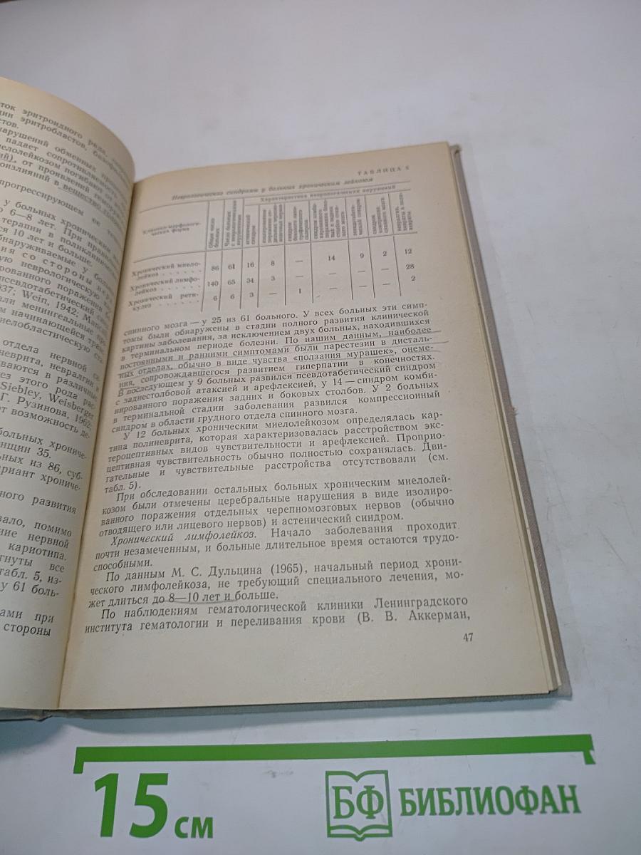 Клиника и генетика лейкозов