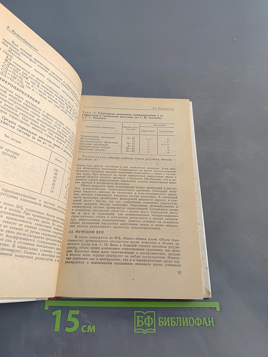 Справочник по реаниматологии