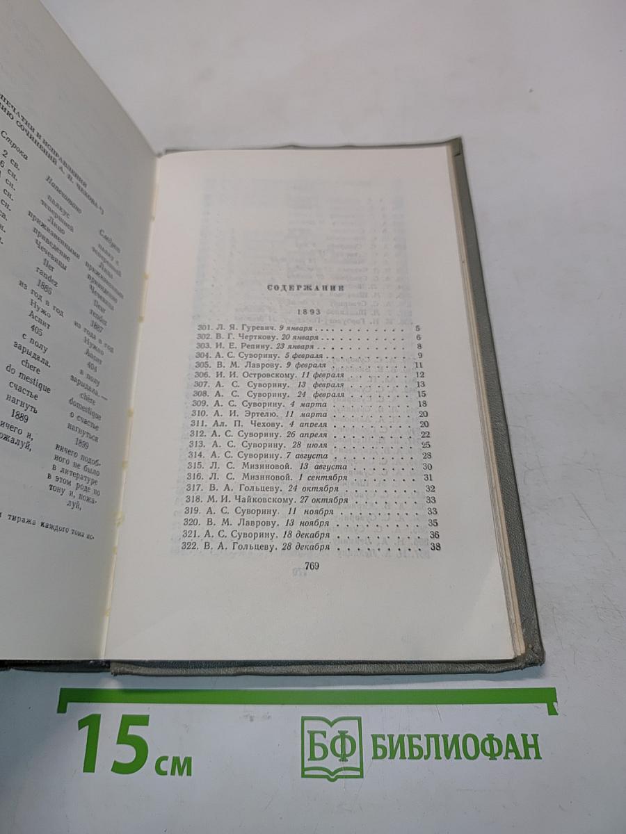 Собрание сочинений. Том двенадцатый. Письма 1898-1904