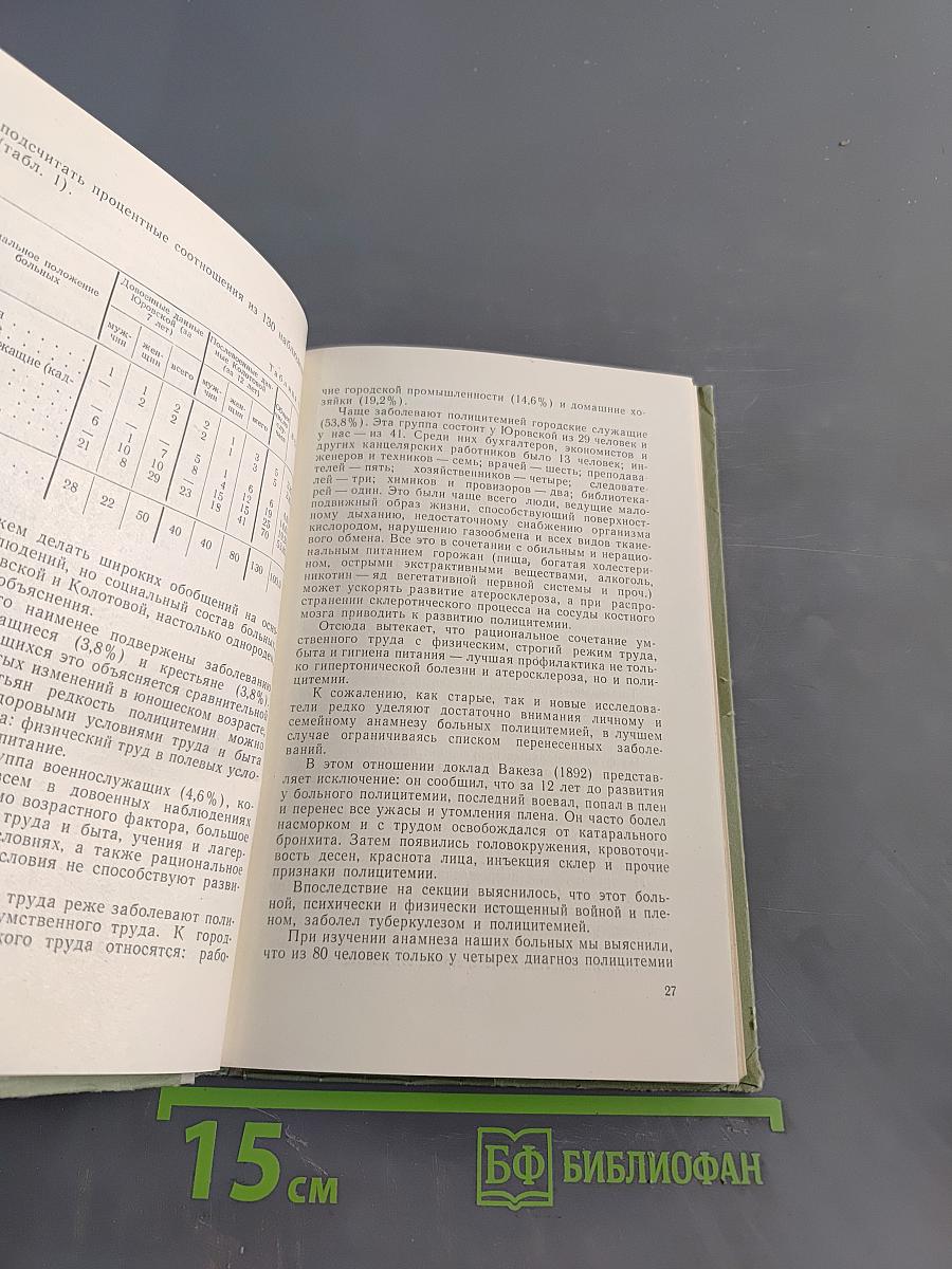 Полицитемия (Эритремия)