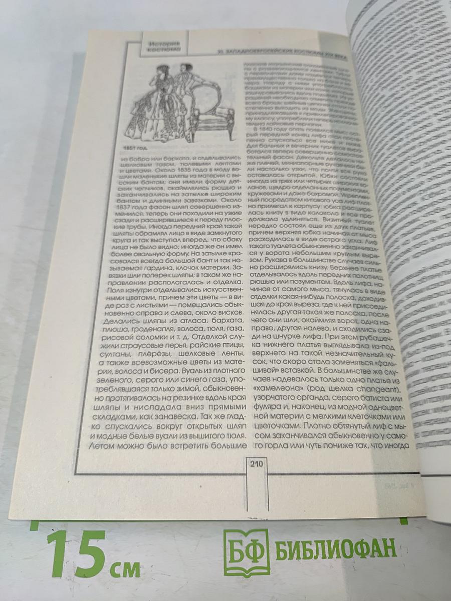История костюма