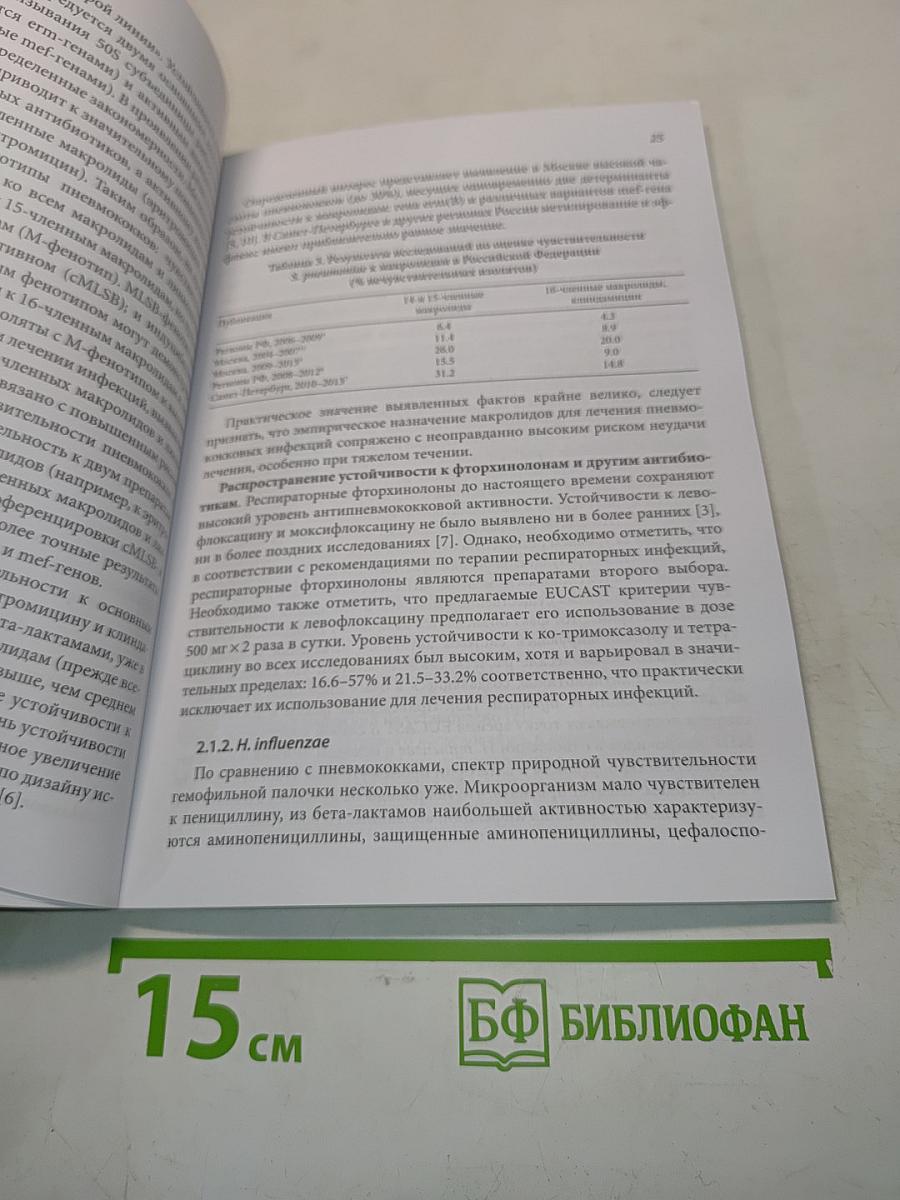 Стратегия и тактика рационального применения антимикробных средств в амбулаторной практике