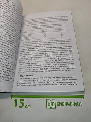 Стратегия и тактика рационального применения антимикробных средств в амбулаторной практике