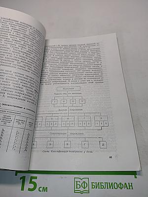 Множественные и сочетанные травмы у детей