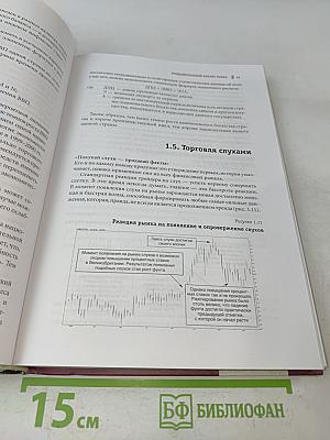 Малая энциклопедия трейдера