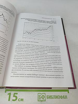 Малая энциклопедия трейдера