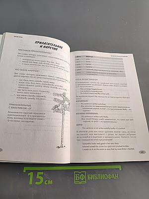 Без боли. Английская грамматика