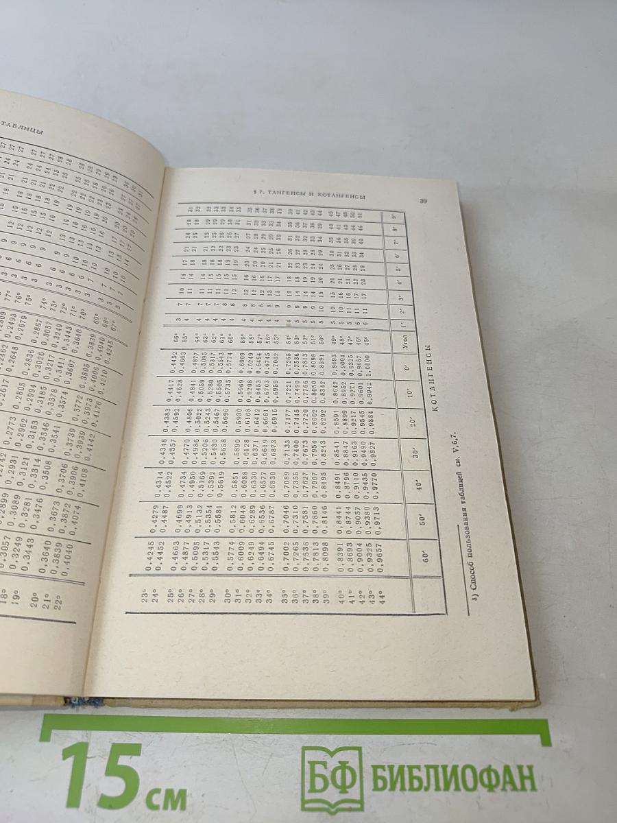Справочник по элементарной математике