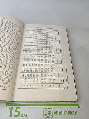 Справочник по элементарной математике