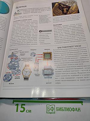 Человек. Земля. Вселенная. Энциклопедия