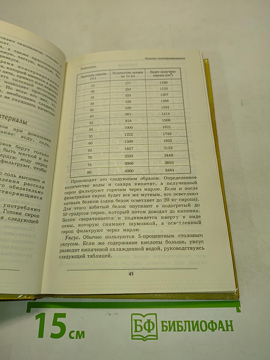 Домашнее консервирование