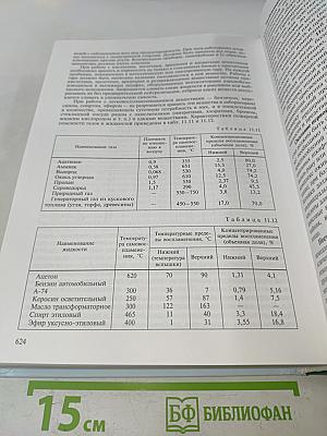 Справочное пособие для специалистов метрологических служб