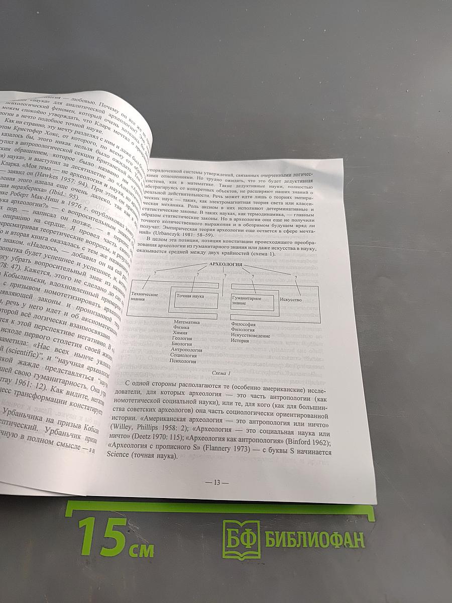 Принципы археологии