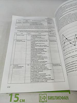 Известия высших учебных заведений. Проблемы полиграфии и издательского дела. № 4