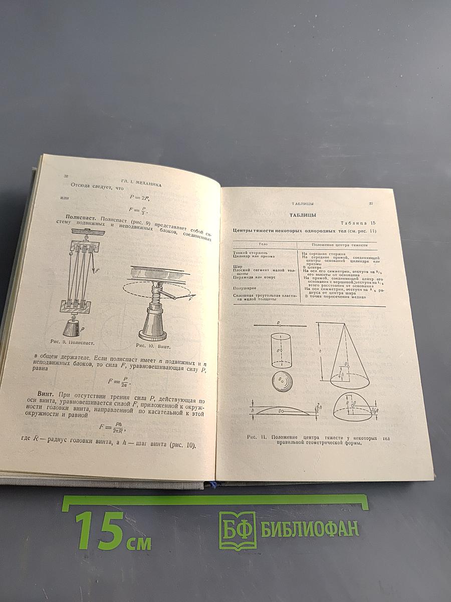 Справочник по элементарной физике