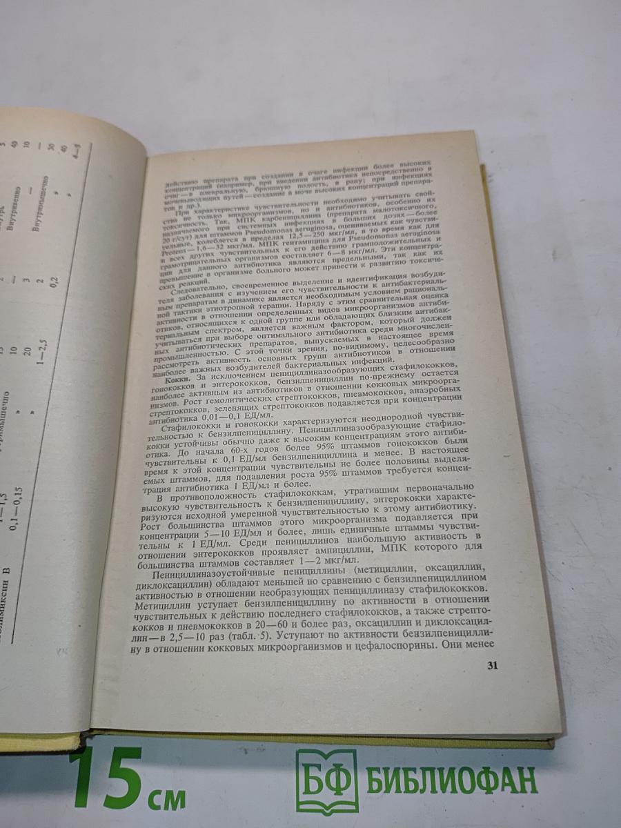 Рациональная антибиотикотерапия