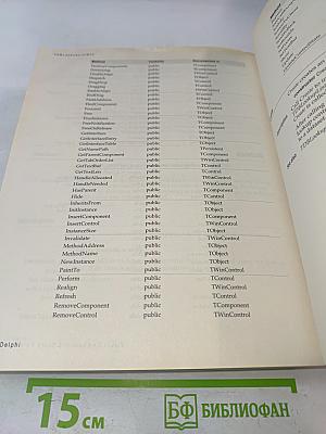 Visual Component Library Reference, Volume 1