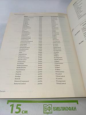 Visual Component Library Reference, Volume 1