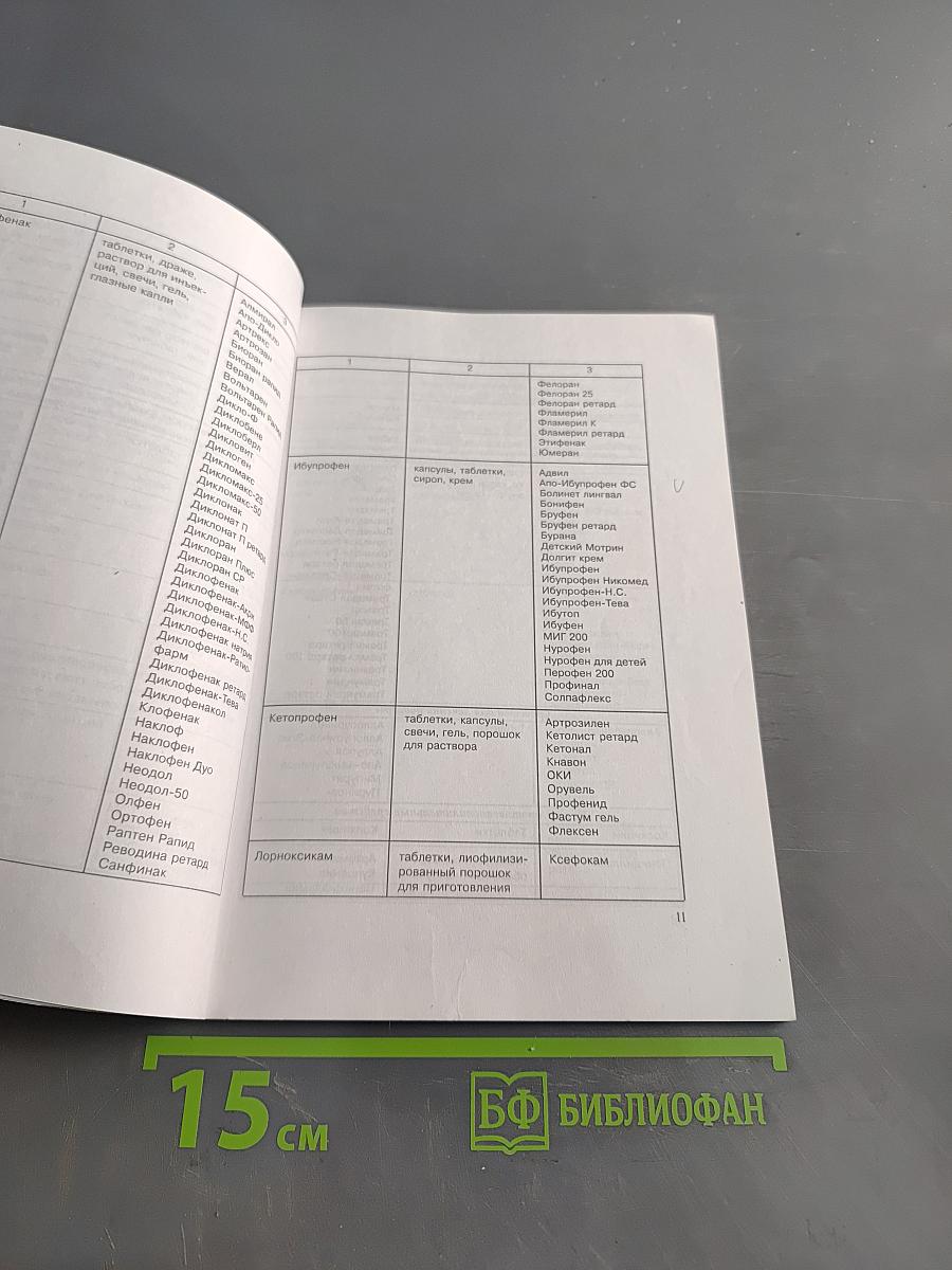 Перечень жизненно необходимых и важнейших лекарственных средств
