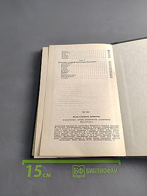 Подмосковье: музеи, мемориалы, памятники