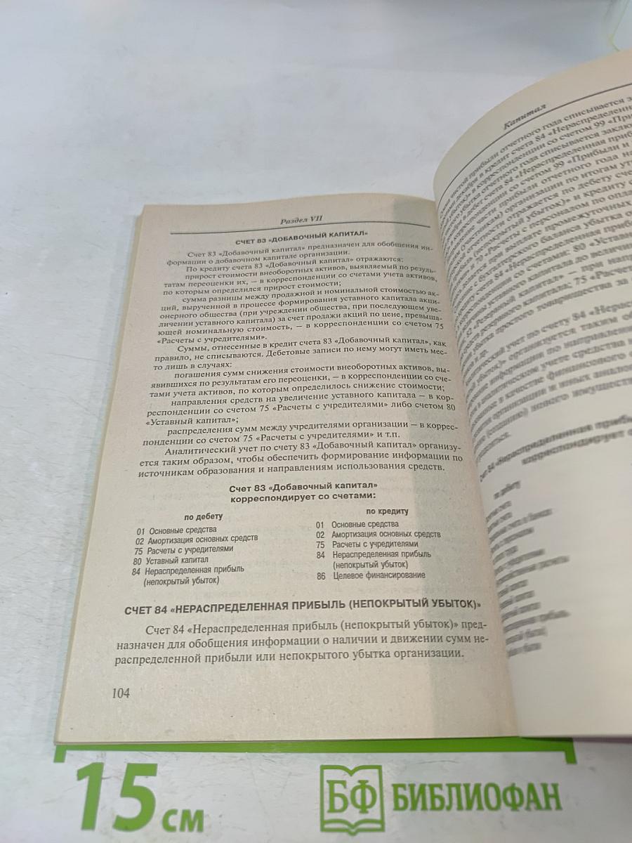 План счетов бухгалтерского учета