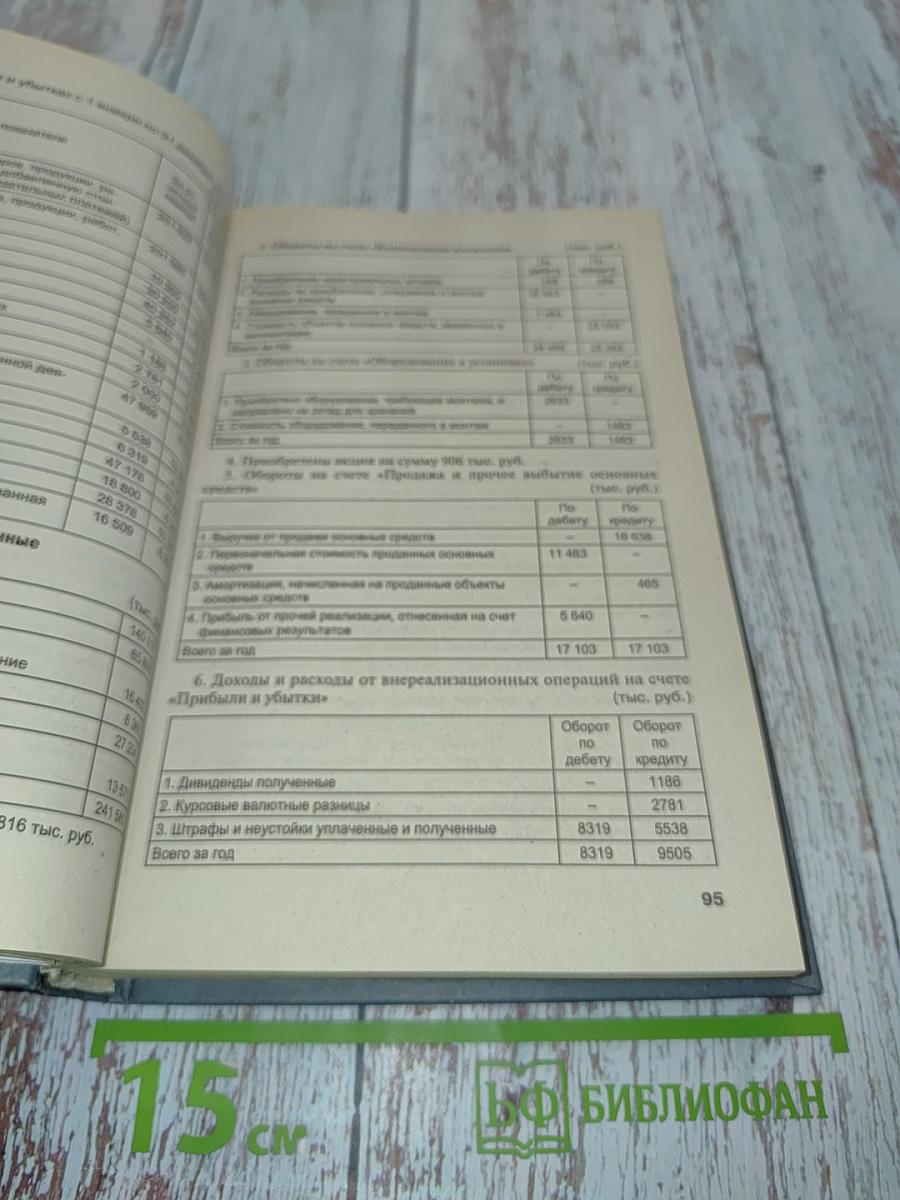 Международные стандарты учета и финансовой отчетности