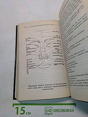 Искусство диагностики по лицу